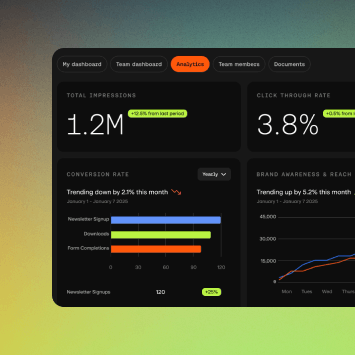 Stagwell Marketing Cloud tool
